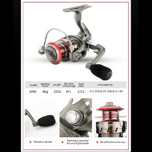 <span class=keywords><strong>Canne</strong></span> à pêche télescopique portable en fibre de carbone de qualité supérieure avec poignée en EVA pour les pêcheurs de truites - Product Image 4