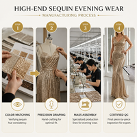 Robe de soirée longue en satin à sequins et dentelle, dos nu et col halter, sexy, pour femme, vêtements de luxe, fabricant et fournisseur unique en usine