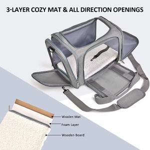 Oxford Pet Carrier <strong>Cat</strong> &amp; Dog Breathable Zipper Shoulder Slung Backpack <strong>Handbag</strong> Wholesale - Product Image 3