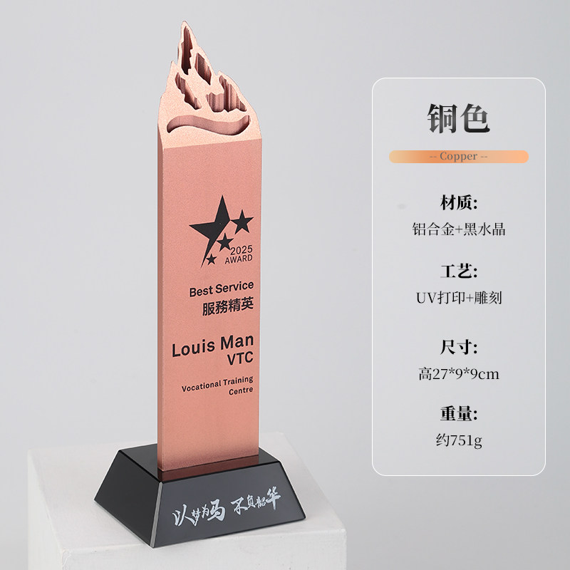 Aluminum alloy peak-copper