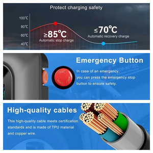 Nuevo Cargador para Vehículos Eléctricos de 7KW, 32A, Wallbox, Estación de Carga Rápida para Automóviles, Enchufe GB/T Tipo 1 Tipo 2, Carga en Casa para Automóviles BYD - Product Image 4