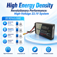 Baterai Solid-State 3.9V 24Ah untuk Drone dan Kapal Selam 800 Siklus -40C hingga 60C ℃   Pabrik OEM/ODM Langsung dari Pabrik