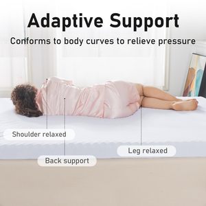 3-Inch kandang telur Gel pendingin busa memori pelapis kasur dengan Rebound lambat <span class=keywords><strong>Visco</strong></span> busa bantalan tempat tidur penutup bambu portabel untuk Hotel - Product Image 3