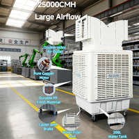 Vente directe usine – Refroidisseur d'air évaporatif commercial mobile industriel sur pied 2,2 kW 25 000 m³/h à cellules en nid d'abeille