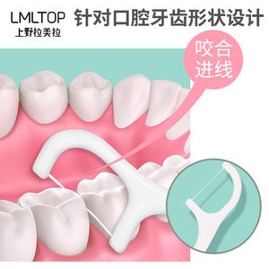 Lmltop Dental Floss <b>Picks</b> 100 Count Fine Polymer Disposable Toothpicks For Clean <b>Teeth</b> Care - Product Image 4