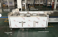 Évier de cuisine commercial en acier inoxydable 304 poli, certifié NSF, capacité de charge de 300 kg/m, pieds réglables en hauteur