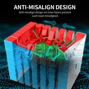 Eilong7-ialign 7x7x7, IFT, peed - Product Image 3