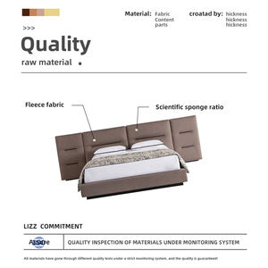 Venta al por mayor de muebles de Foshan moderno de lujo Simple doble tamaño <span class=keywords><strong>Queen</strong></span> marco de la cama nueva casa dormitorio principal conjunto de muebles - Product Image 5