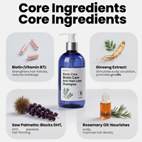 Biotine Care Shampooing anti-chute de cheveux-pour éclaircir les cheveux, réduit la perte, renforce les racines, 500ml