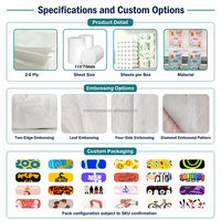 Fabricant de produits en papier, personnalisation du logo, rouleau de papier toilette extra doux, papier résistant à l'humidité, pelliculage brillant