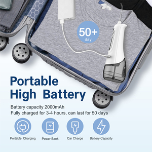 Irrigateur Oral Dentaire Eau Flosser Pick <span class=keywords><strong>pour</strong></span> Nettoyeur de <span class=keywords><strong>Dents</strong></span> Fil Bouche Machine à <span class=keywords><strong>Laver</strong></span> 4 Buses 300ml Floss <span class=keywords><strong>Jet</strong></span> - Product Image 4