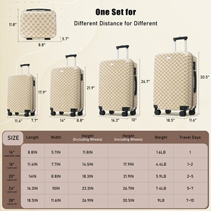 Ready Stock in USA Free Shipping 5-Piece Hardside Luggage Set , 14/16/20/24/28 Inch ABS Spinner <b>Suitcases</b> Support Dropshipping - Product Image 2