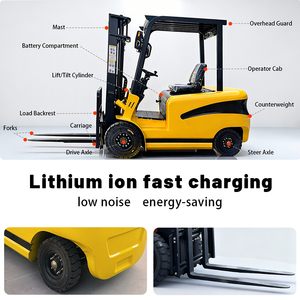 TORTAI Chariot élévateur 2,5 tonnes à batterie lithium-ion AC, pneus pleins, tout-terrain, garantie 1 an, personnalisé, mini chariot élévateur 2,5 tonnes - Product Image 2