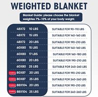 Couverture lestée personnalisable en couleur unie, avec perles de verre matelassées, pour un confort optimal