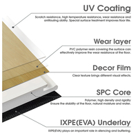 Revêtement de sol flottant en PVC imperméable antidérapant moderne de haute qualité pour intérieur, revêtement de sol en vinyle stratifié SPC