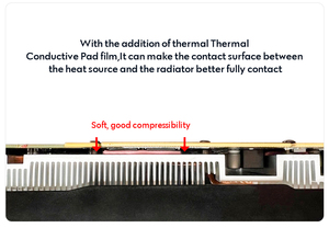 Fehonda Fabricant Fournisseur Personnalisé 12.8W 1.5Mm 2Mm 3Mm Plaque de Conduction Thermique Isolante en Silicone pour Disque Dur CPU GPU - Product Image 4