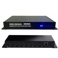 Codificador de Video HD 1080P H.265/H.264 a IP 8 en 1, Codificador de Transmisión en Vivo de 8 Canales con Soporte Wowza