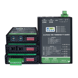 Commutateur Ethernet automobile multi-ports 1000BASE-T1 avec VLAN de mise en miroir pour la capture et l'analyse de paquets - Product Image 1