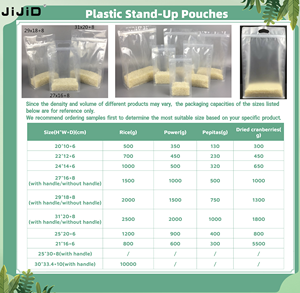 Jijid กระเป๋าใส่อาหารปิดด้าน<span class=keywords><strong>ข้าง</strong></span>แปดด้าน, กระเป๋าซิปกระเป๋าทรงสี่เหลี่ยมแบนมีหูจับ - Product Image 4