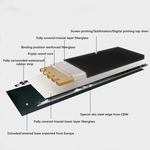 Skis alpins pour enfants de haute qualité <span class=keywords><strong>Freestyle</strong></span> 90 cm pour débutants, écologiques, légers, durables, avec noyau en bois de peuplier, planche de <span class=keywords><strong>ski</strong></span> d'hiver - Product Image 2