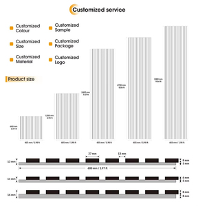 Paneles <span class=keywords><strong>de</strong></span> pared acústicos autoadhesivos para <span class=keywords><strong>alquiler</strong></span> <span class=keywords><strong>de</strong></span> oficinas <span class=keywords><strong>en</strong></span> casa, <span class=keywords><strong>apartamentos</strong></span>, hoteles y hospitales, solución <span class=keywords><strong>de</strong></span> diseño gráfico extraíble - Product Image 5
