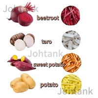 Fabrieksleverancier van aardappelsnijmachine, cassave-chips, wortel-frites snijmachine, zoete aardappelchips en friet snijmachine