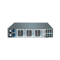 Platform OTN DCI 12.8T 2U 8-Slot DWDM Muxponder Transponder Chassis