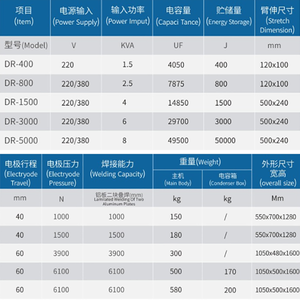 Soudeuses ponctuelles pneumatiques à condensateur Xinsheng Bibo pour la soudure de plaques en acier inoxydable - Product Image 2