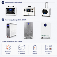 Batterie au lithium fer phosphate à décharge profonde 16 kWh empilable avec surveillance par application Bluetooth pour l'alimentation de secours de toute la maison