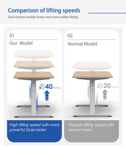2af3 Tốc Độ 40 hiện đại nội thất văn phòng động cơ kép stehpult ngồi đứng máy tính điện thông minh có thể điều chỉnh bảng thường vụ bàn - Product Image 3
