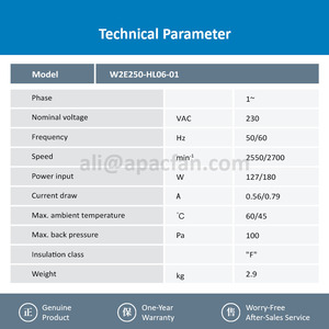 Ventilador axial industrial de 250 mm ebm-papst W2E250-HL06-01 230V CA para refrigeración y ventilación - Product Image 3