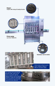 Línea de producción de máquina de llenado de jabón líquido en crema cosmética con Control Digital automático de 100ml - 5000ml - Product Image 2