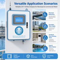 Pengontrol Sensor PH ORP Klorin Residu Kekeruhan Terpresurisasi Penguji Kualitas Air Multiparameter Online Industri 4-20mA