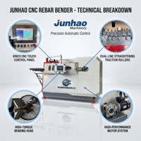 Nouvelle machine de cintrage automatique CNC haute efficacité pour étriers en acier, pour la découpe précise des barres d'acier et l'équipement de traitement des barres d'armature