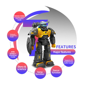 <span class=keywords><strong>Robot</strong></span> mécanique télécommandé à piles, modèle 1:12, avec lumières et sons, multifonctionnel, jouet éducatif, vente chaude - Product Image 1