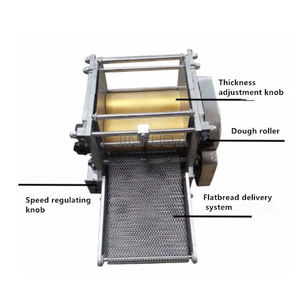 Ligne de production de pâte à pain pita arabe, machine industrielle à tortilla, roti, chapati, shawarma, pain libanais, moteur puissant - Product Image 5