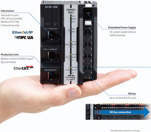 51304453-150 สายเคเบิล CC PKS สำหรับระบบ DCS SIS ระบบควบคุมอุตสาหกรรม แหล่งจ่ายไฟ ใช้แล้วแต่ยังเป็นของแท้ใหม่ - Product Image 5