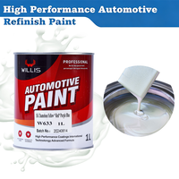 Revêtement liquide brillant durable effet nacré avec perle irisée pour l'entretien longue durée des surfaces de voitures et de bateaux