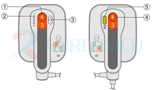 <span class=keywords><strong>Défibrillateur</strong></span> <span class=keywords><strong>portable</strong></span> 4-en-1 : Appareil de premiers secours avec <span class=keywords><strong>défibrillateur</strong></span> à forme d'onde BTE, surveillance ECG et EtCO2, et fonction de RCP - Product Image 6