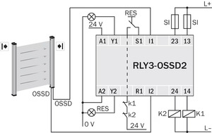Hot-selling SICK RLY3-OSSD200 1085344 Safety <b>Relays</b> ReLy RLY3-OSSD200 Safety Controllers RLY3-OSSD200 - Product Image 2