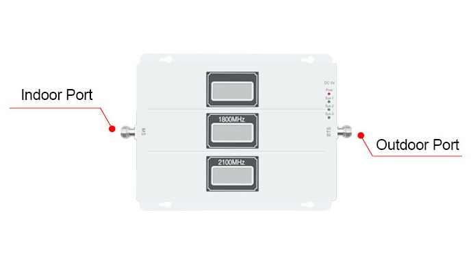4G LTE Repeater Boost Your Cell Phone Signal Amplifier