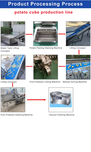 Dòng khoai lang ngâm rau chế biến - Product Image 3