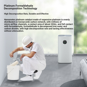 Purificateur d'air UV intelligent mural portable avec fonction d'élimination de la poussière et de la fumée, et d'aromathérapie pour animaux de compagnie et usage domestique - Product Image 4