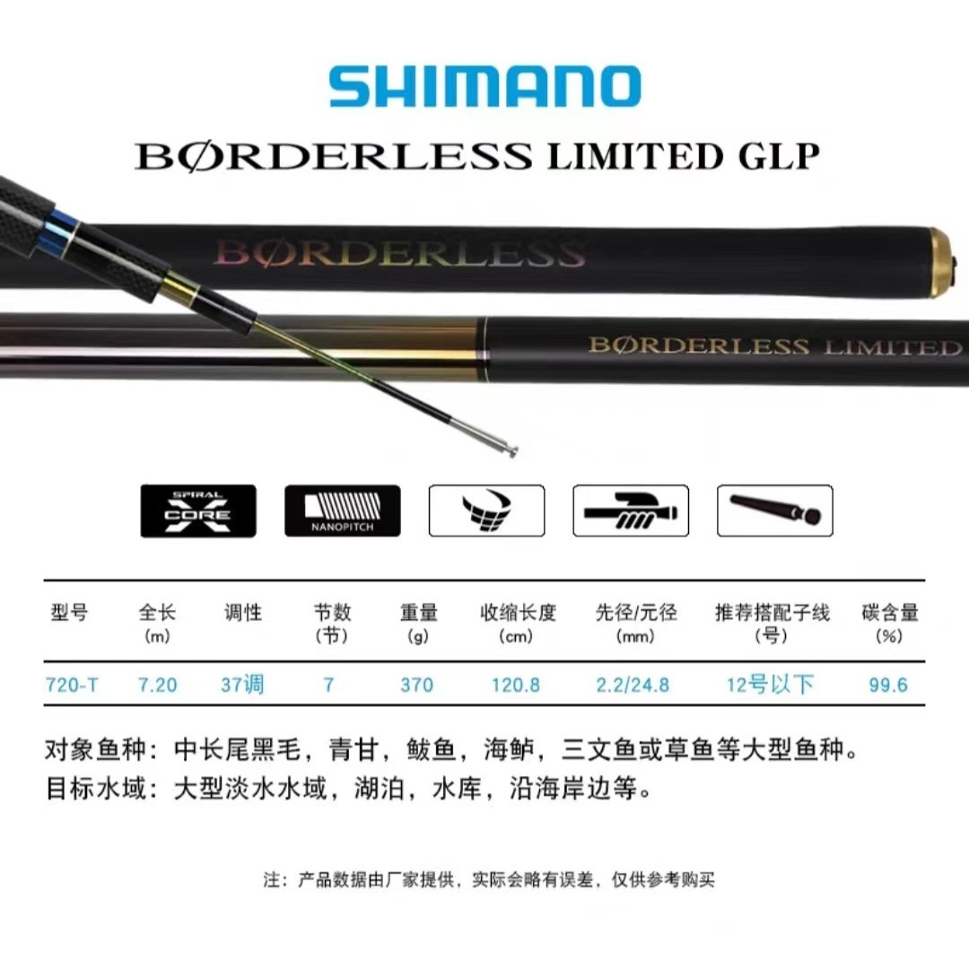 2018 GLP720T