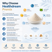 Beauty Collageen Vitamine Aminozuur Premix met Collageen Vitamine C Hyaluronzuur Biotine voor Functionele Voedingsingrediënten