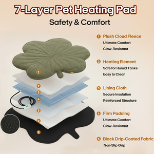 Tapis chauffant pour animaux de compagnie en forme de feuille en gros nouveau coussin d'hiver pour chats chiens vente chaude personnalisée - Product Image 6