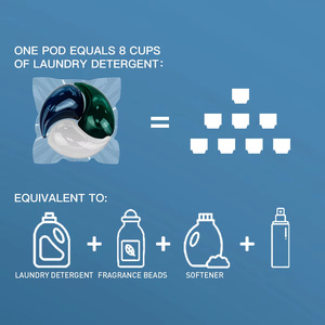 Detersivo per bucato a dissoluzione rapida ed ecologico per ammorbidenti per detersivi ad alta pulizia 3 in1 capsule per lavaggio - Product Image 5
