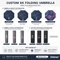 Payung Kustom 8k Berkualitas Tinggi OEM Grosir dengan Perlindungan UV, Buka Manual atau Otomatis Penuh dengan LOGO
