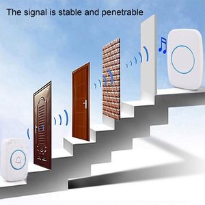 Timbre Inalámbrico Impermeable con Diseño Rústico, Alcance de 300m, Módulo RF, Batería y Enchufe, Timbre Inteligente para el Hogar - Product Image 2