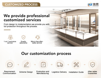 Suministro Directo de Fábrica, Mostrador Comercial para Cafetería, Color Personalizado para Tienda de Bebidas